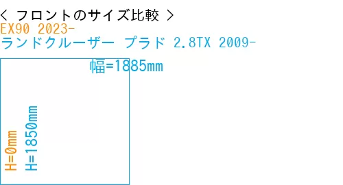 #EX90 2023- + ランドクルーザー プラド 2.8TX 2009-